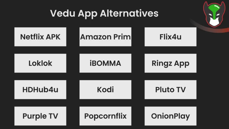Vedu App Alternatives